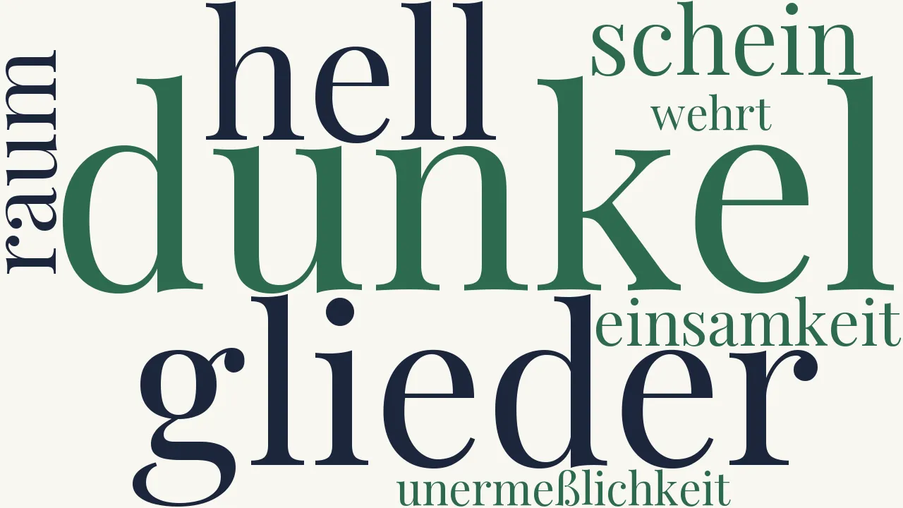 Wortwolke zu Dämmerung