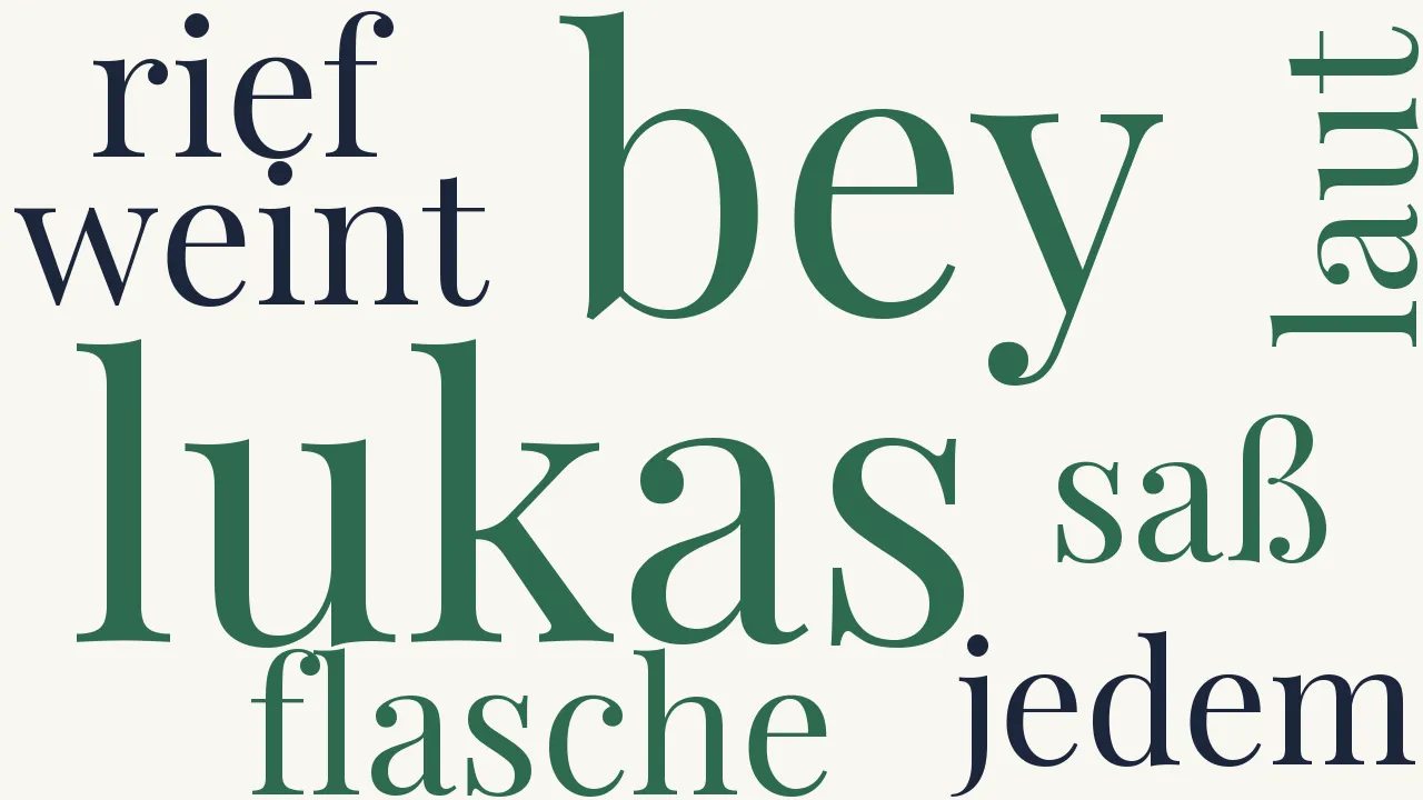 Wortwolke zu Der traurige Lukas