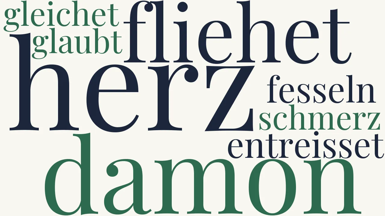 Wortwolke zu Der Undankbare