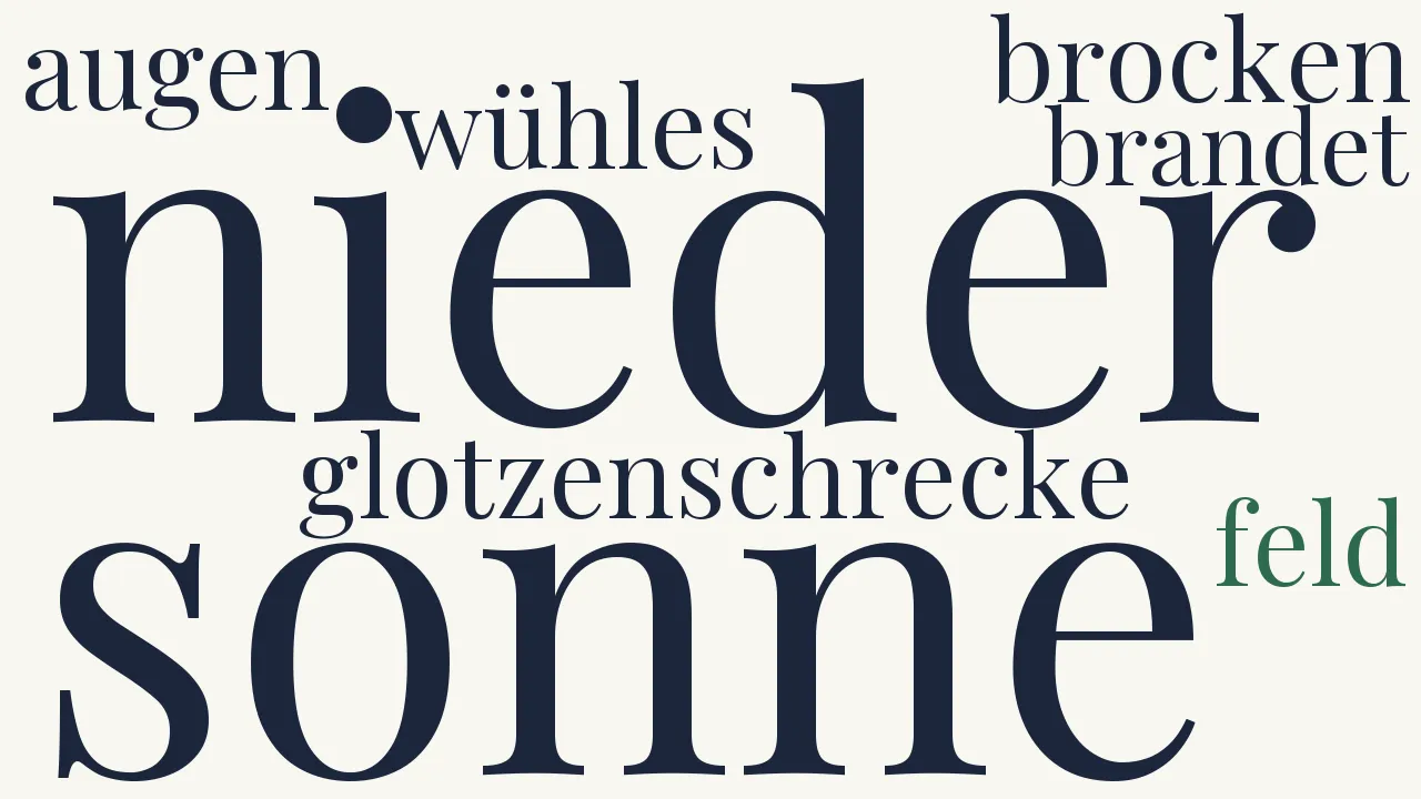 Wortwolke zu Kampfflur