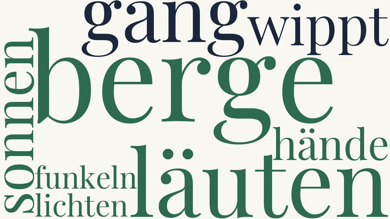 Wortwolke zu Kirchgang