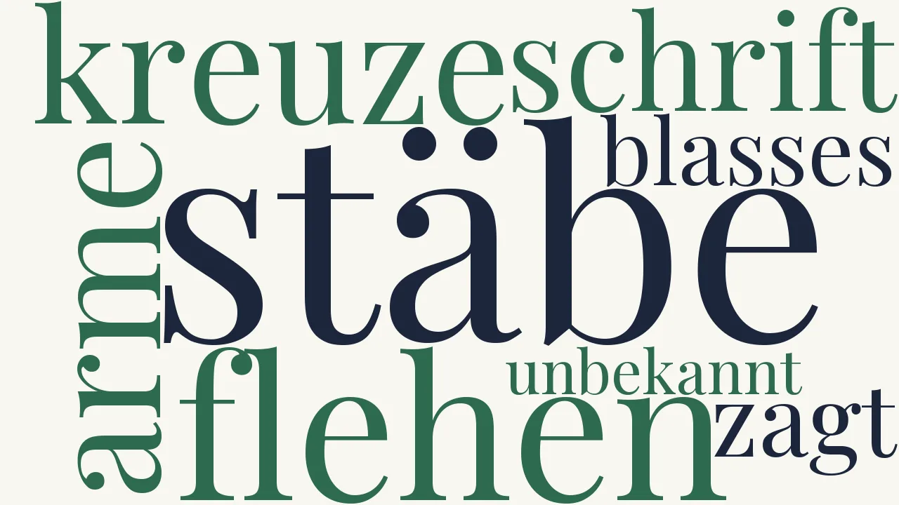 Wortwolke zu Kriegsgrab
