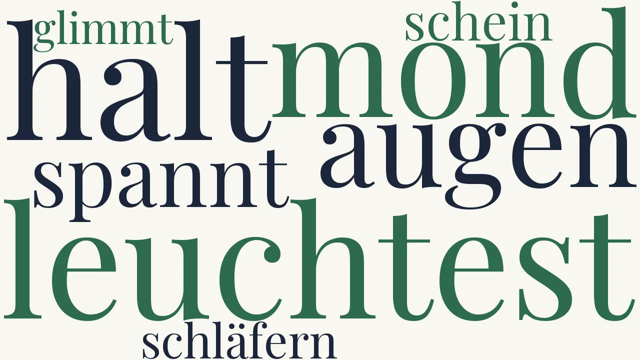 Wortwolke zu Mondblick