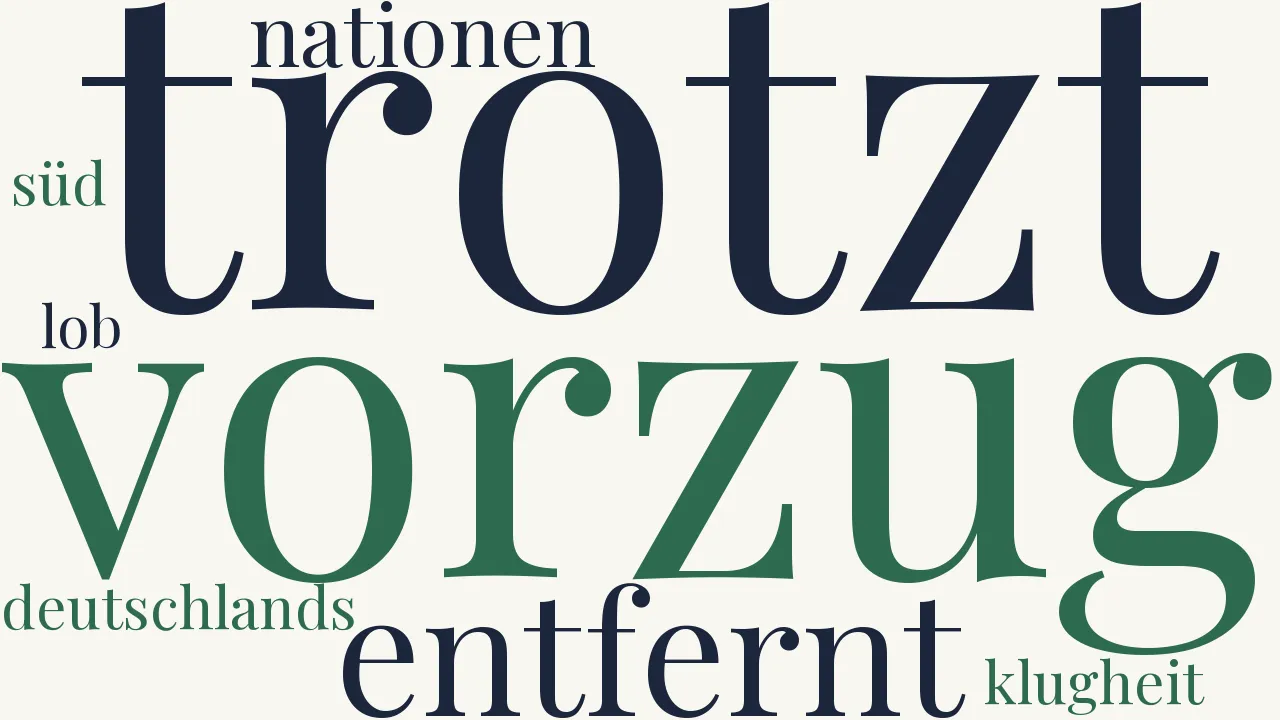 Wortwolke zu Der Vorzug der Deutschen