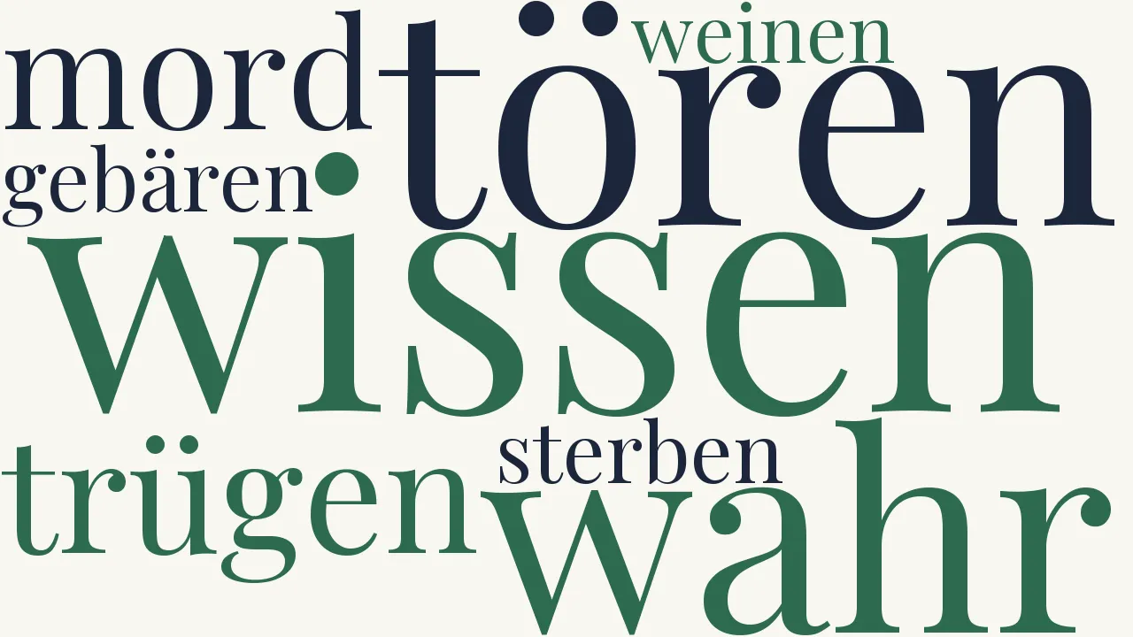 Wortwolke zu Schön