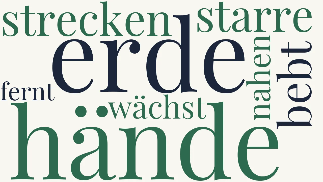Wortwolke zu Sehnen