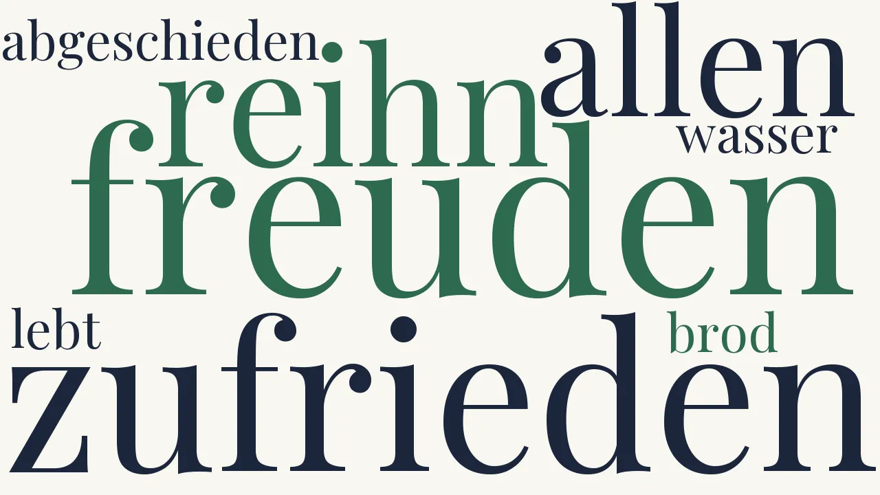Wortwolke zu Der Weise