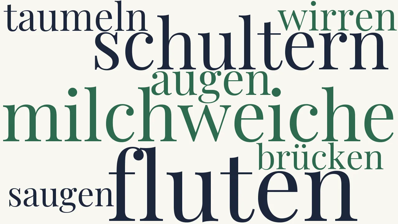 Wortwolke zu Tanz