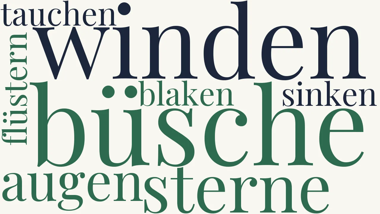 Wortwolke zu Traum
