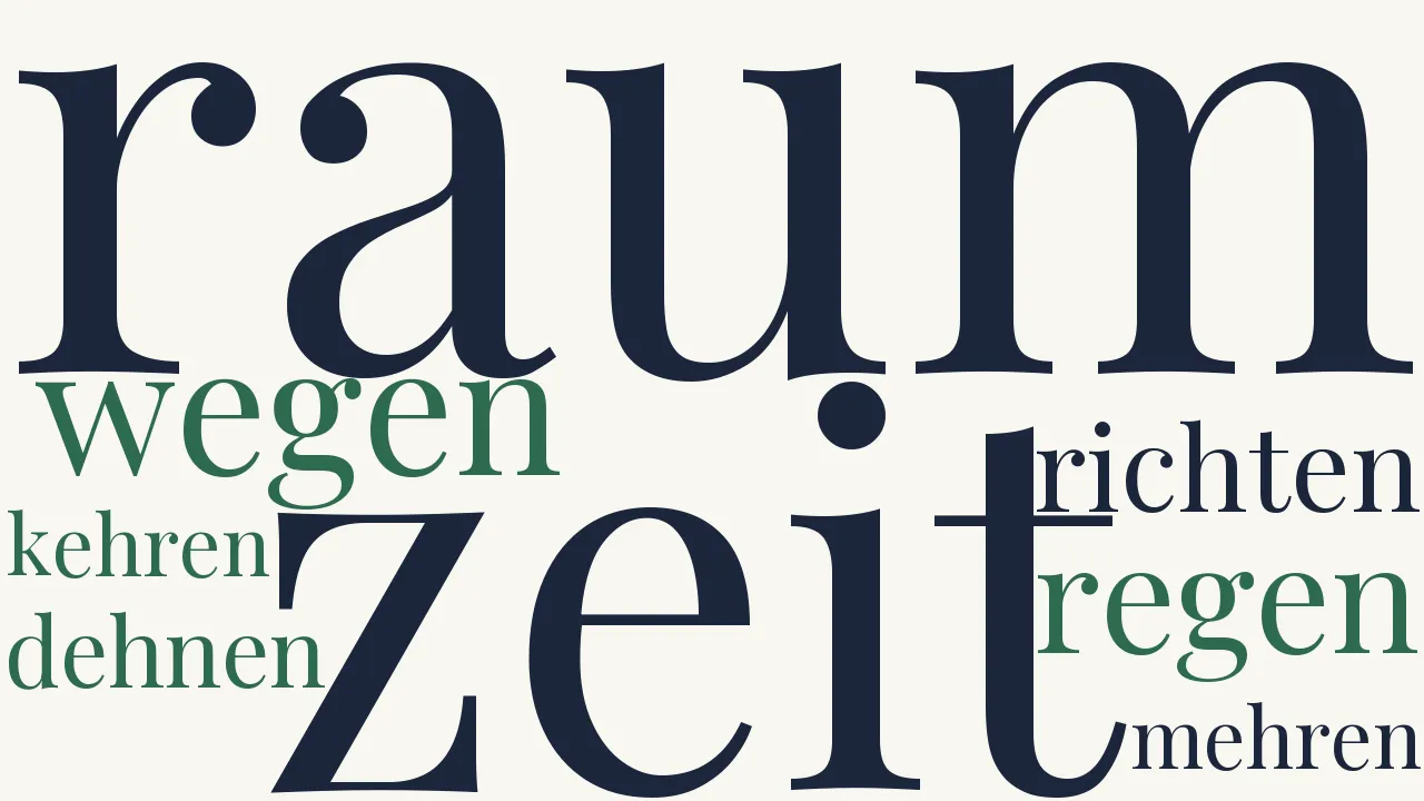 Wortwolke zu Urtod