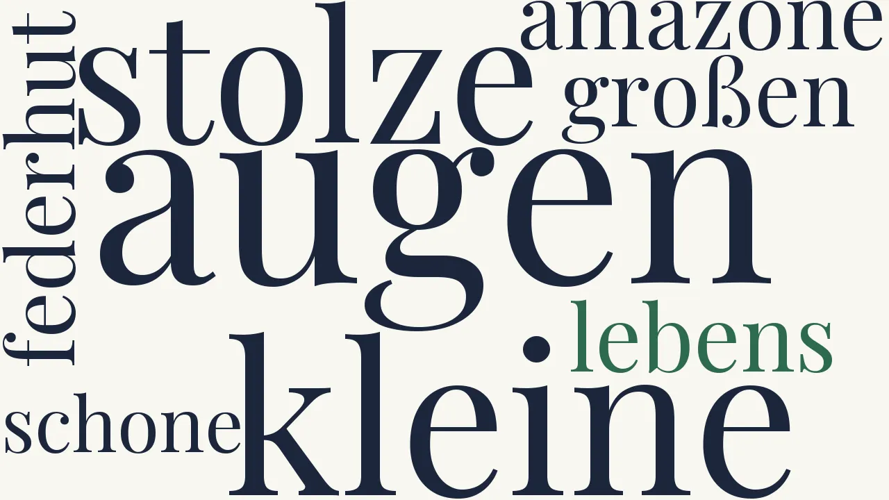 Wortwolke zu Die Amazone
