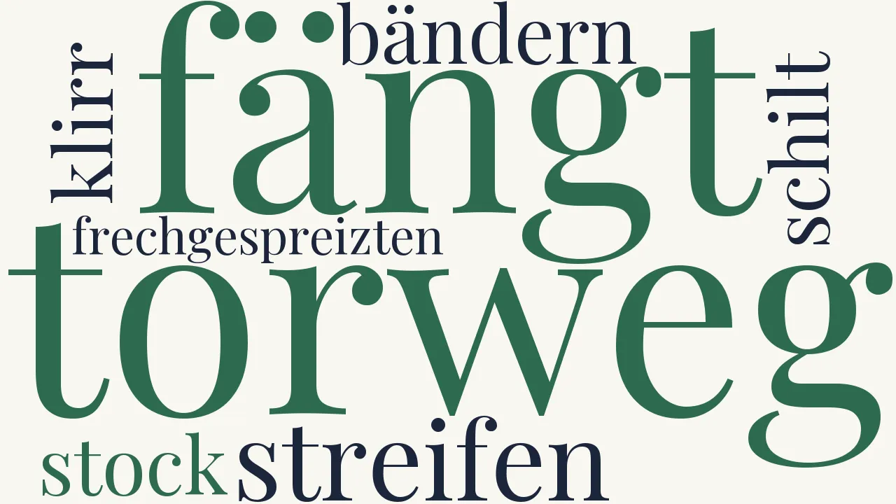Wortwolke zu Verabredung