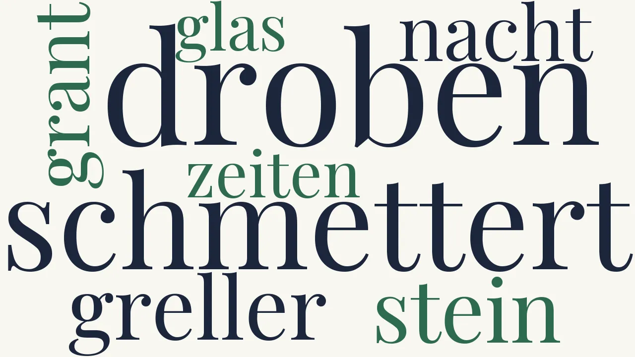 Wortwolke zu Verzweifelt