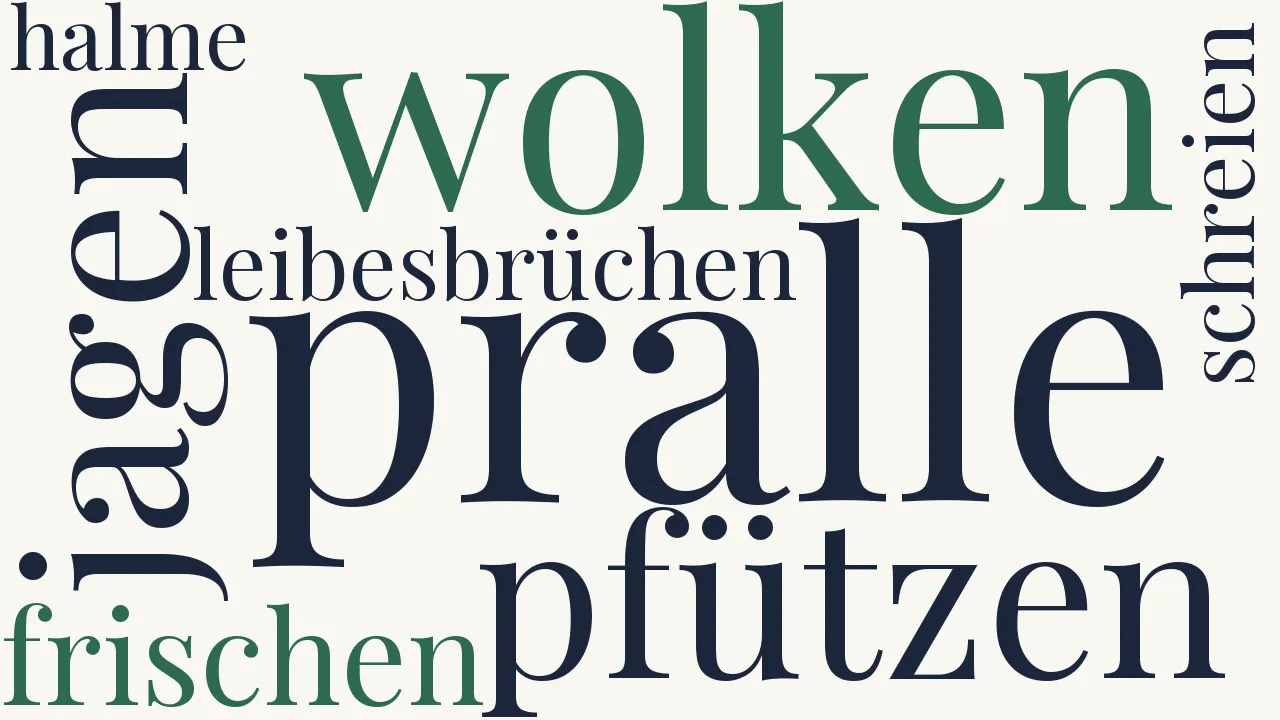 Wortwolke zu Vorfrühling