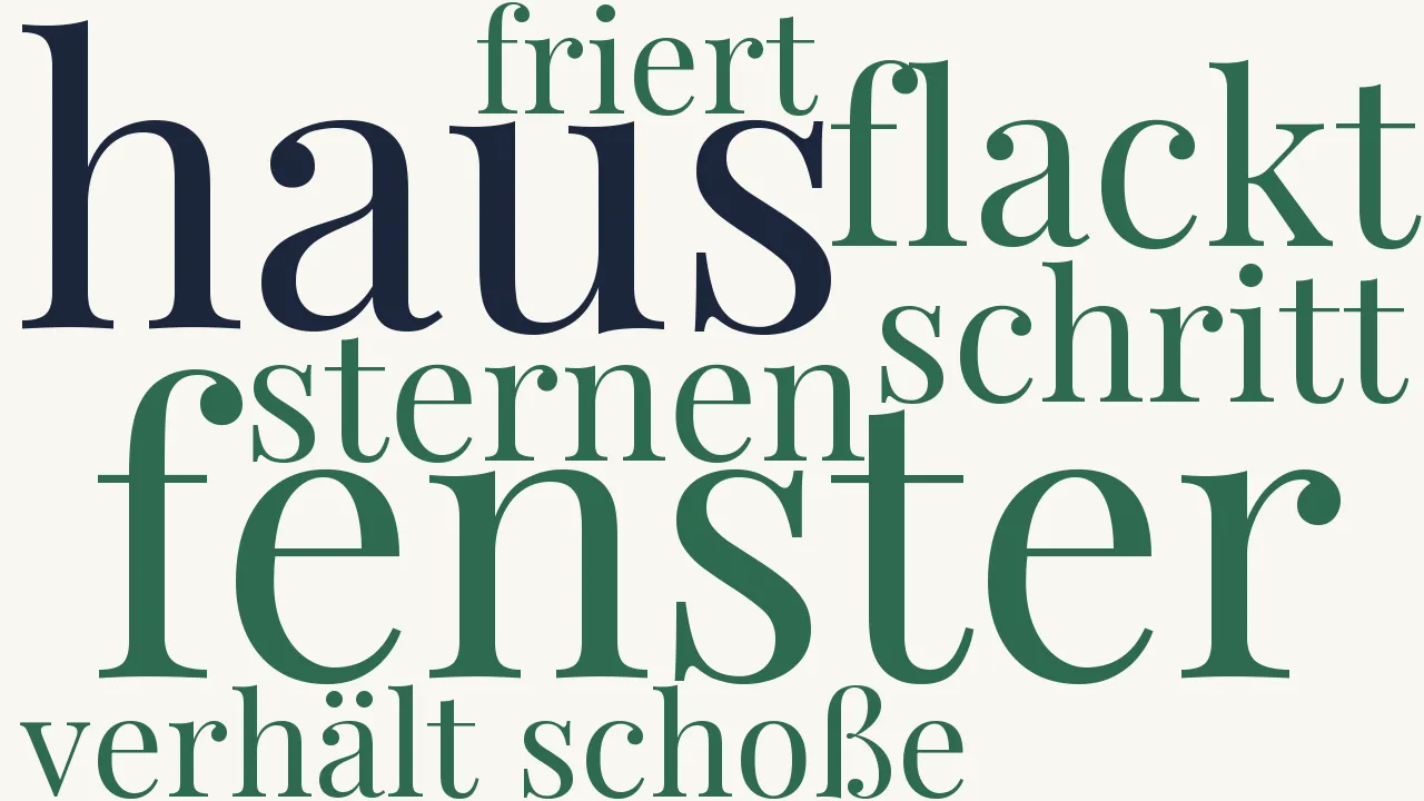 Wortwolke zu Vorübergehn