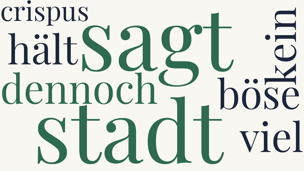 Wortwolke zu Die Bosheiten der Stadt