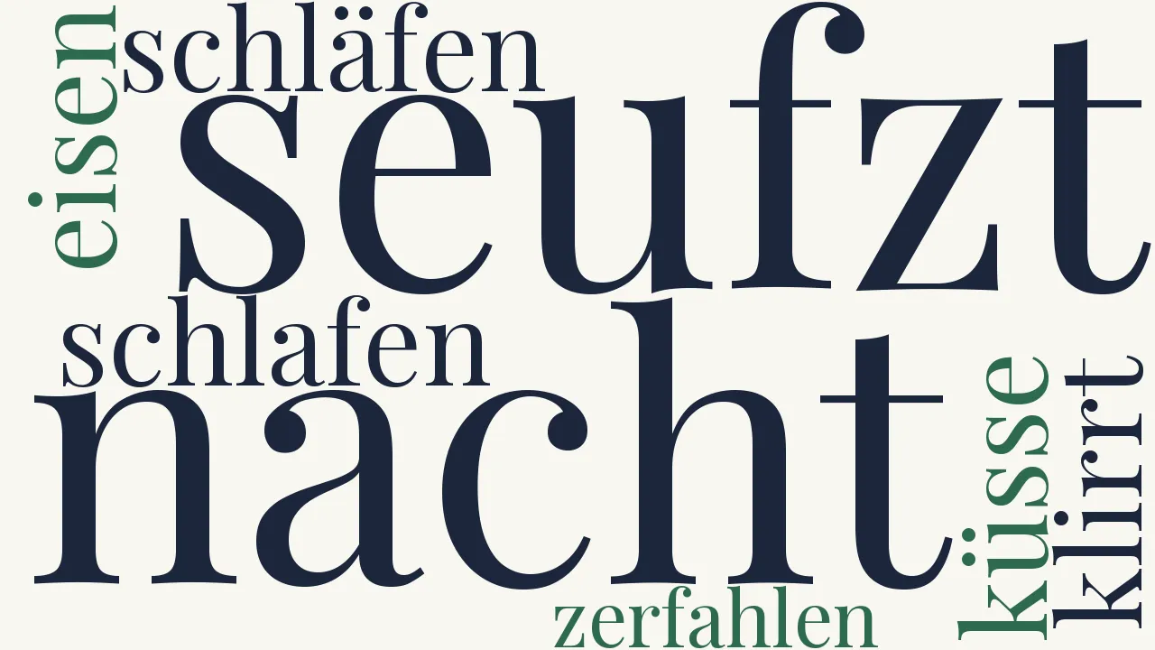 Wortwolke zu Wecken
