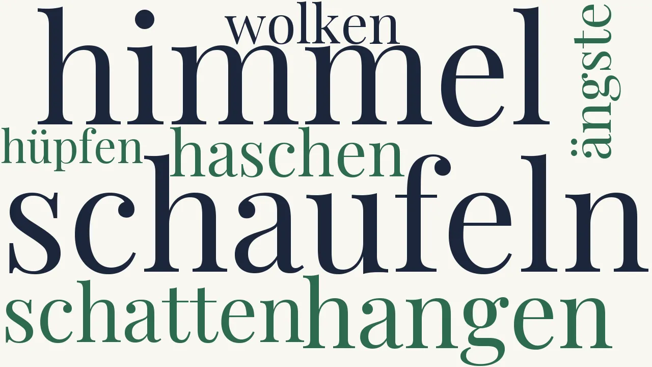 Wortwolke zu Zagen