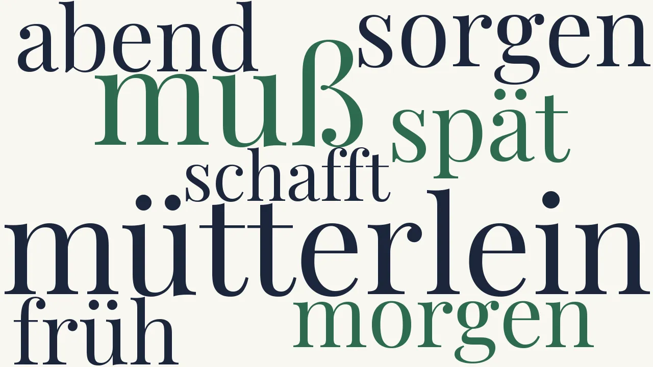 Wortwolke zu Die junge Mutter