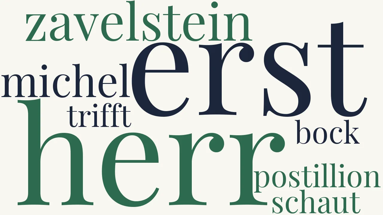 Wortwolke zu Ein deutscher Postillion