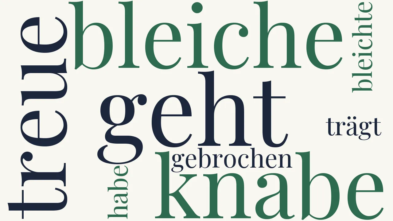 Wortwolke zu Zu späte Reue
