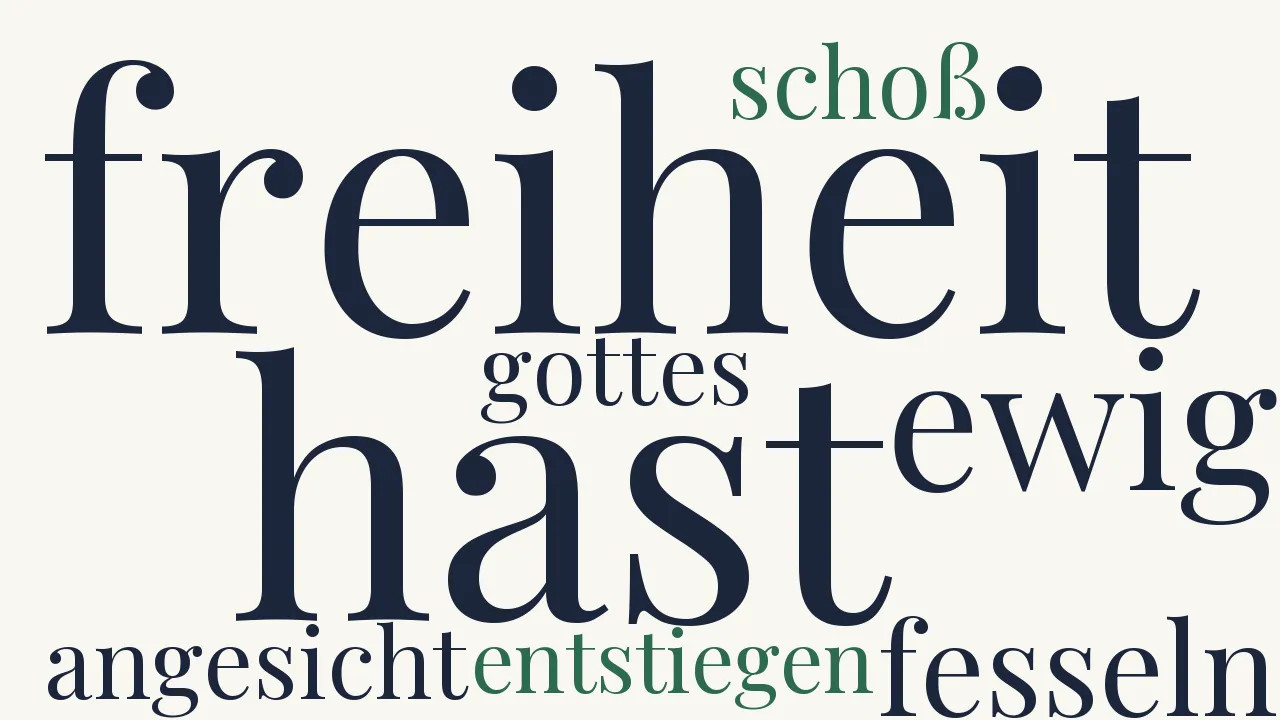 Wortwolke zu An die Freiheit