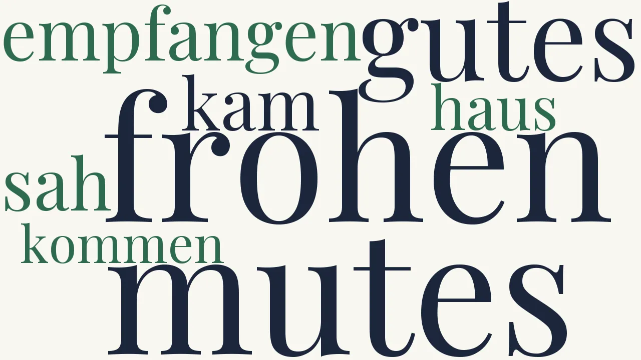 Wortwolke zu Der Glückstag