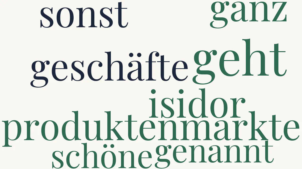 Wortwolke zu Die Werbung