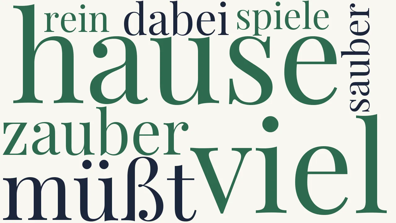 Wortwolke zu Hauszauber