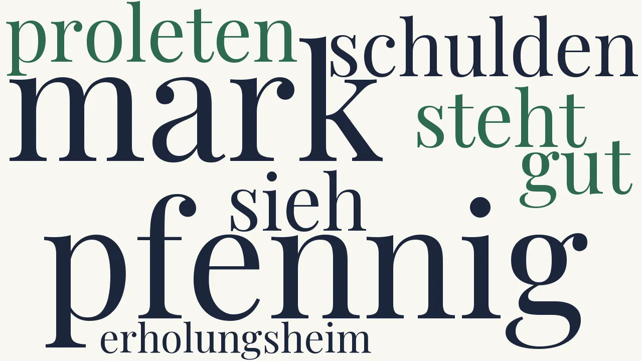 Wortwolke zu Bürgerliche Wohltätigkeit