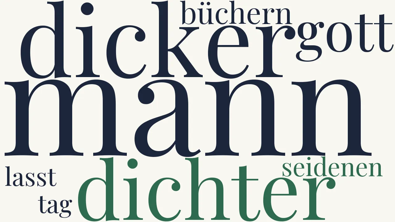Wortwolke zu Die arme Frau