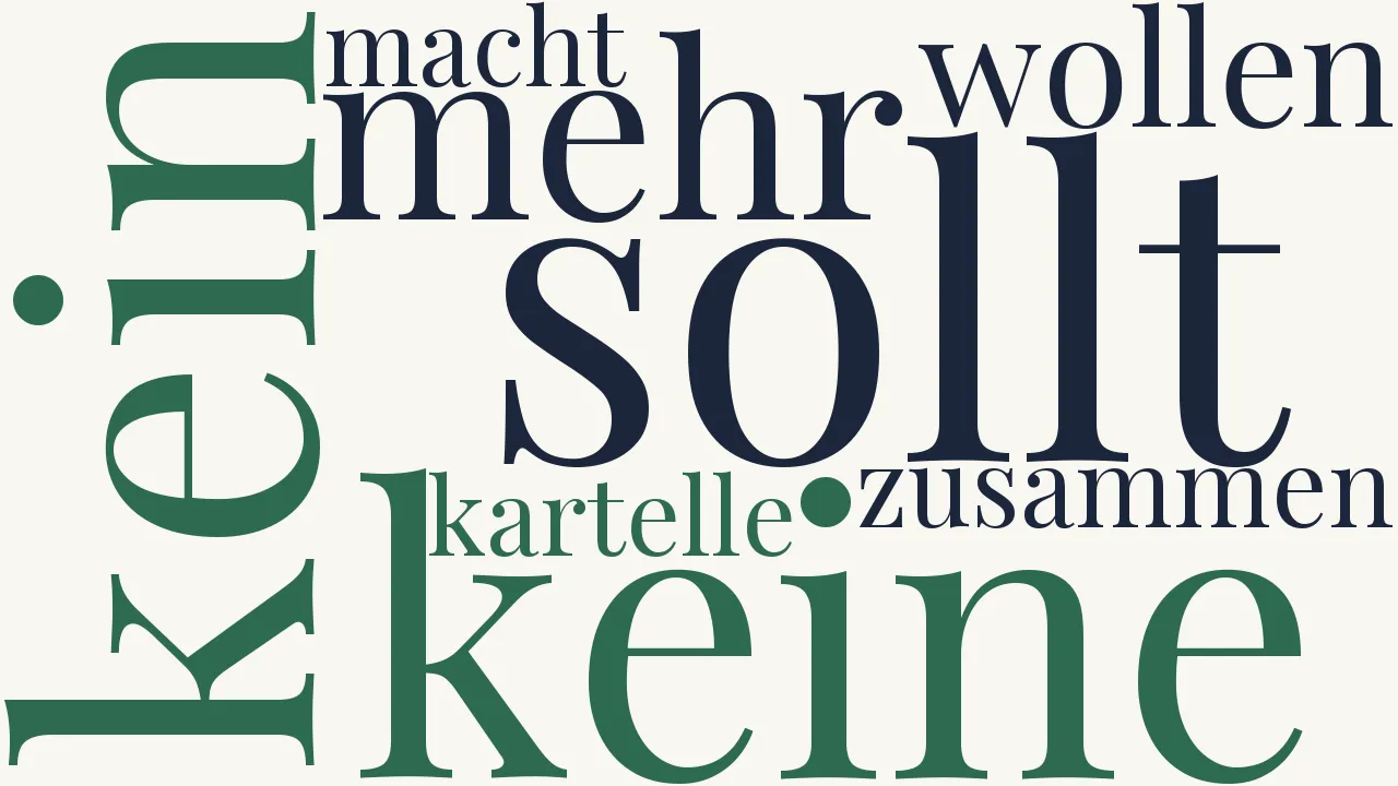 Wortwolke zu Die freie Wirtschaft