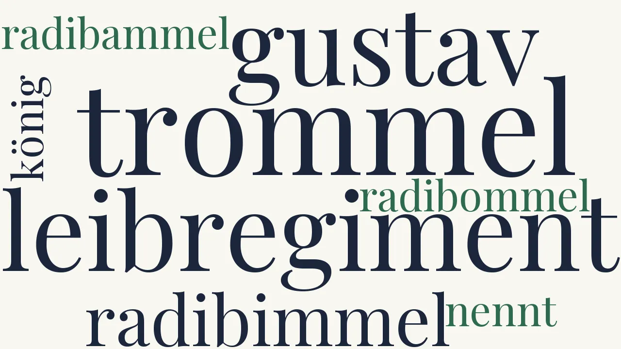 Wortwolke zu Die Trommel