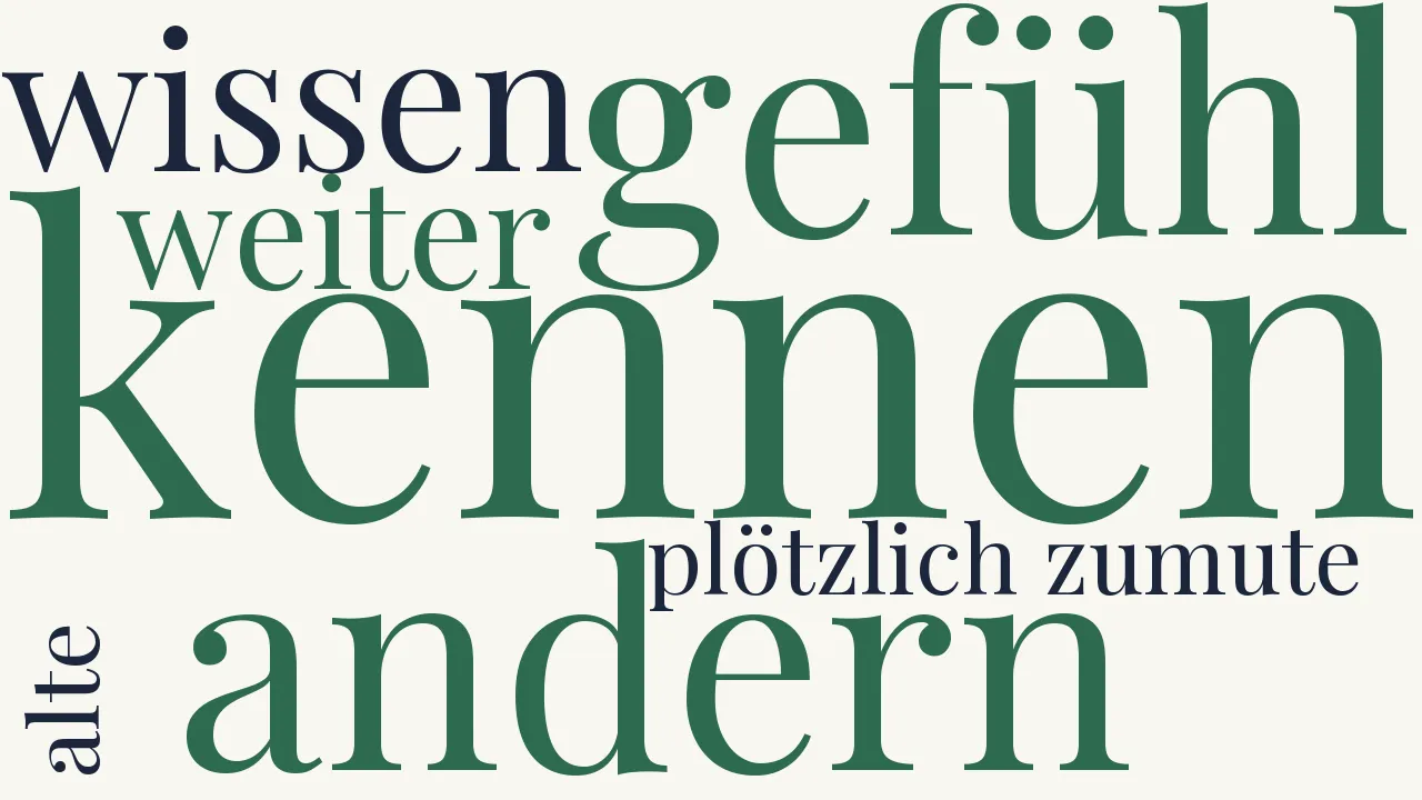 Wortwolke zu Gefühle
