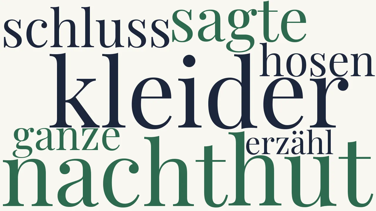 Wortwolke zu Nächtliche Unterhaltung