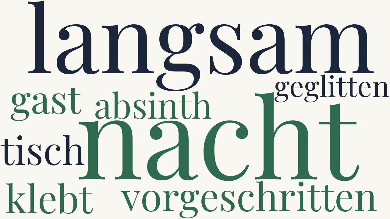 Wortwolke zu Im Café