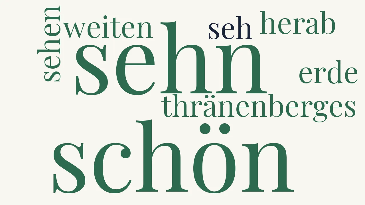 Wortwolke zu Die Aussicht
