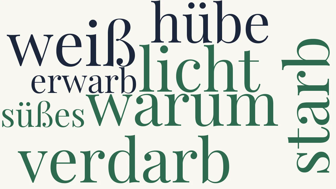 Wortwolke zu Tote Liebe