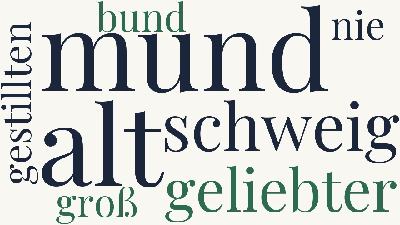 Wortwolke zu Uralt