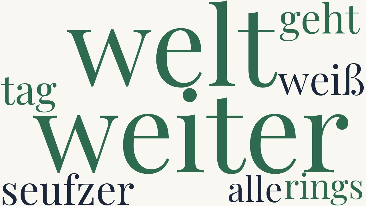 Wortwolke zu Dämmerung