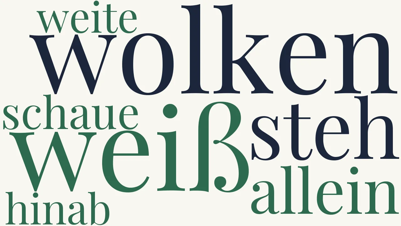 Wortwolke zu Ich steh' allein
