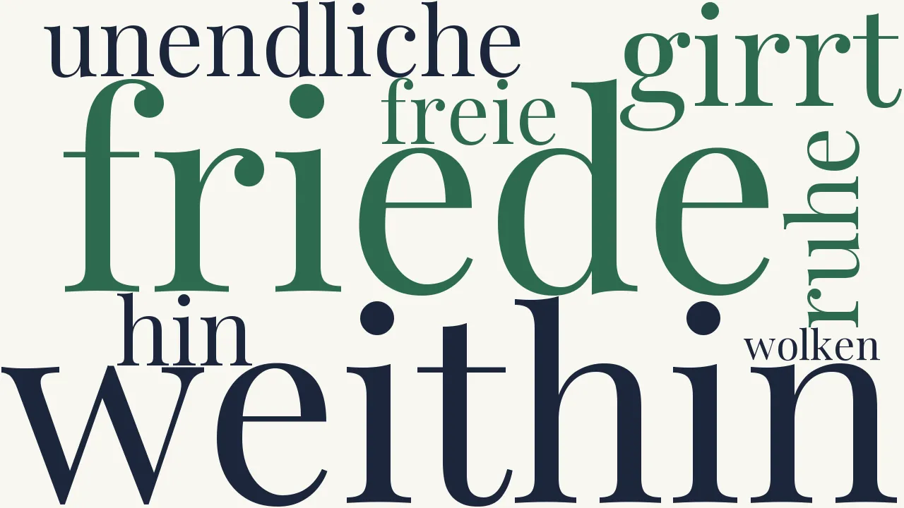 Wortwolke zu Im Sommerwinde