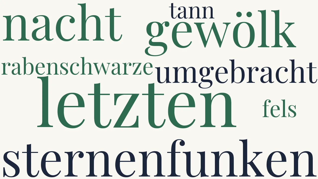 Wortwolke zu Sternlose Nacht