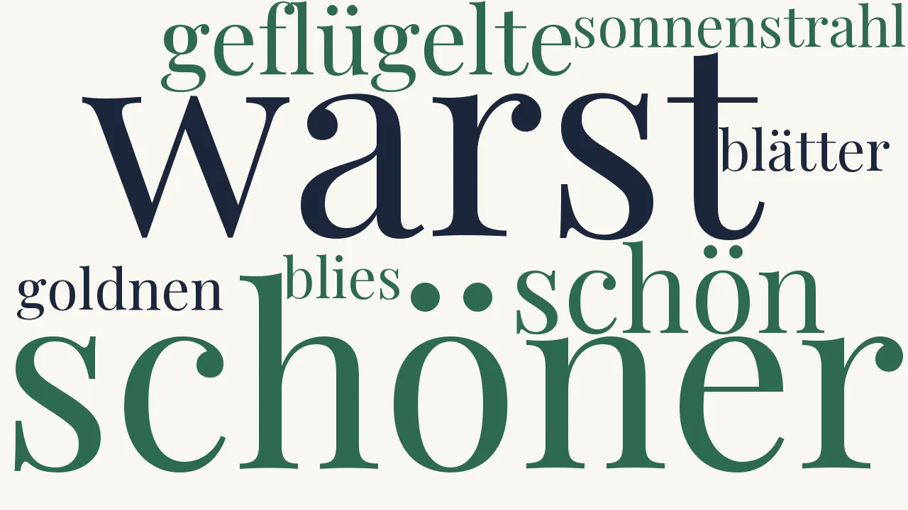 Wortwolke zu Die Linde