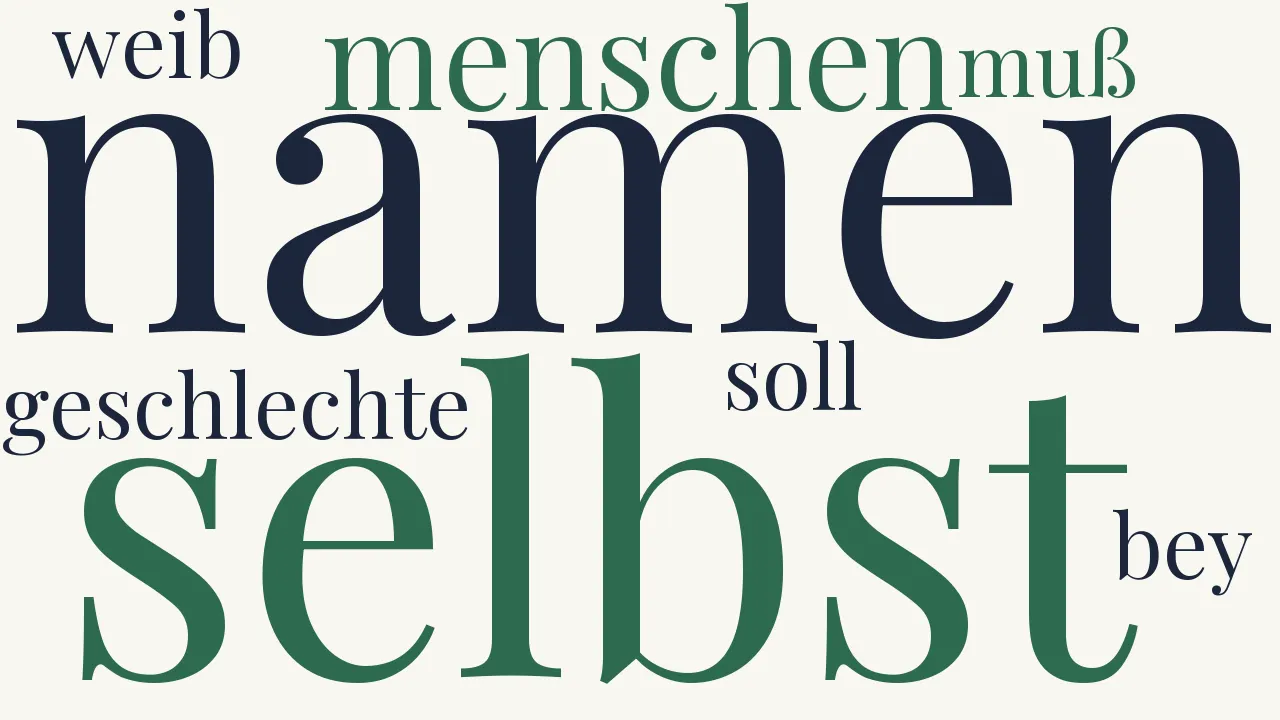 Wortwolke zu Ode XIV