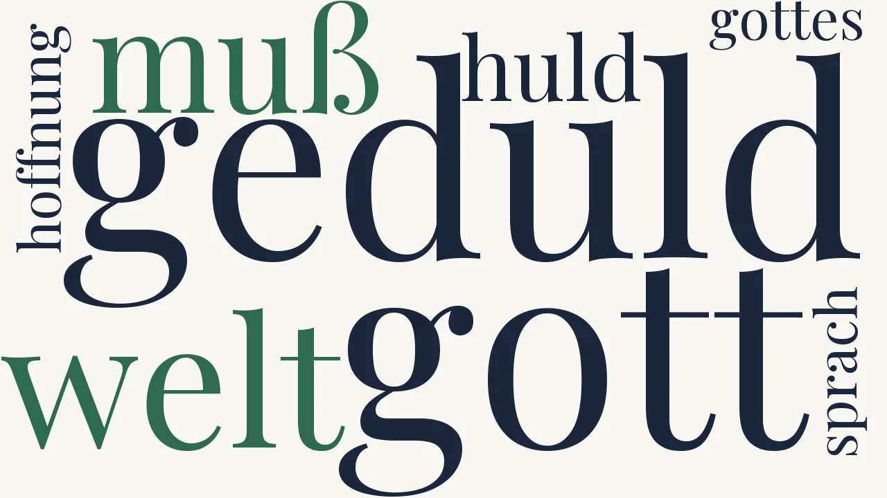 Wortwolke zu Geduld