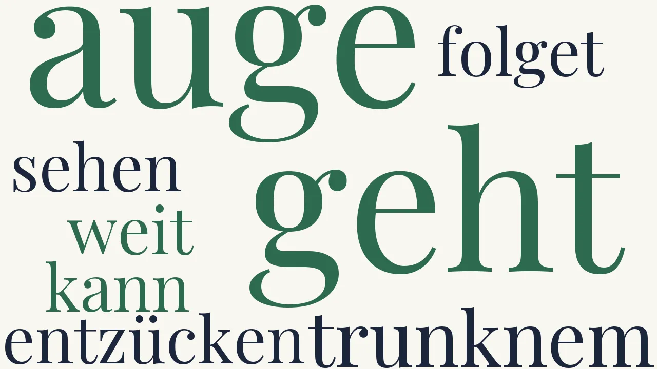 Wortwolke zu Was geht es dich an?