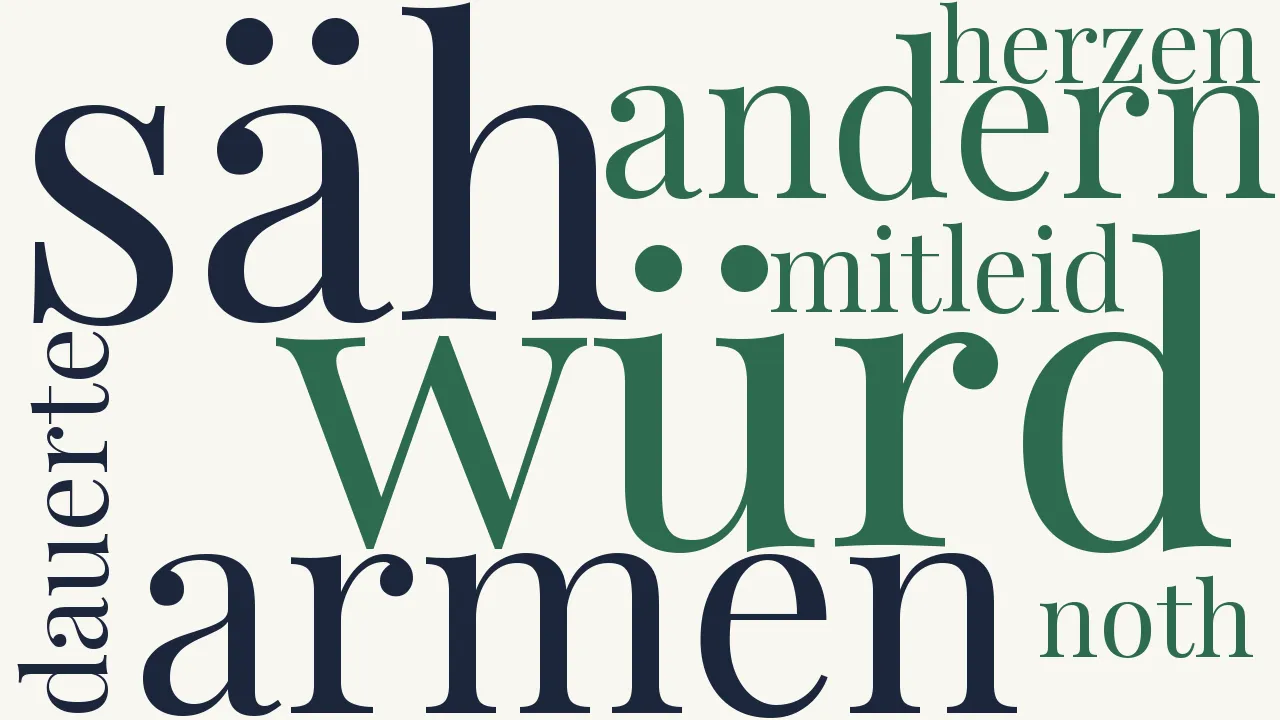 Wortwolke zu Wenn ich ein König wär'