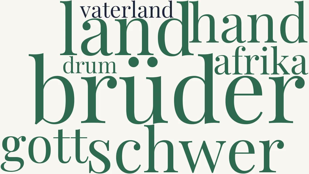 Wortwolke zu Kaplied