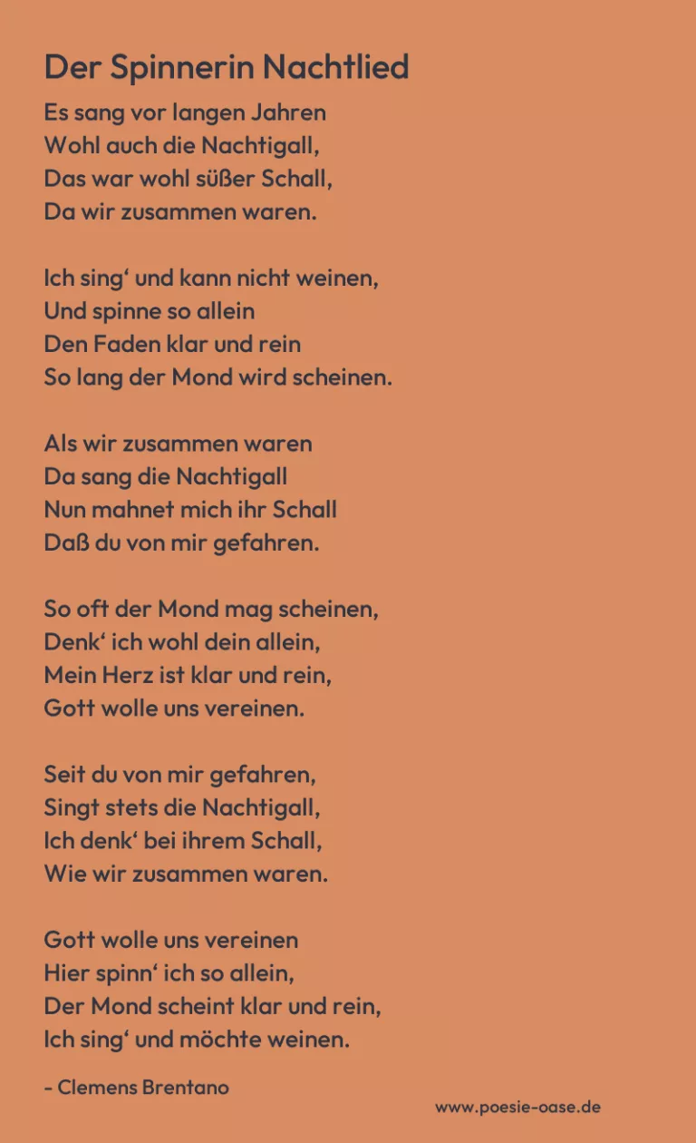 Der Spinnerin Nachtlied